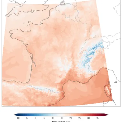 Graphique de température généré par Lyn Météo